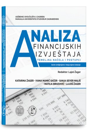 Analiza financijskih izvještaja 2023 VI. izdanje